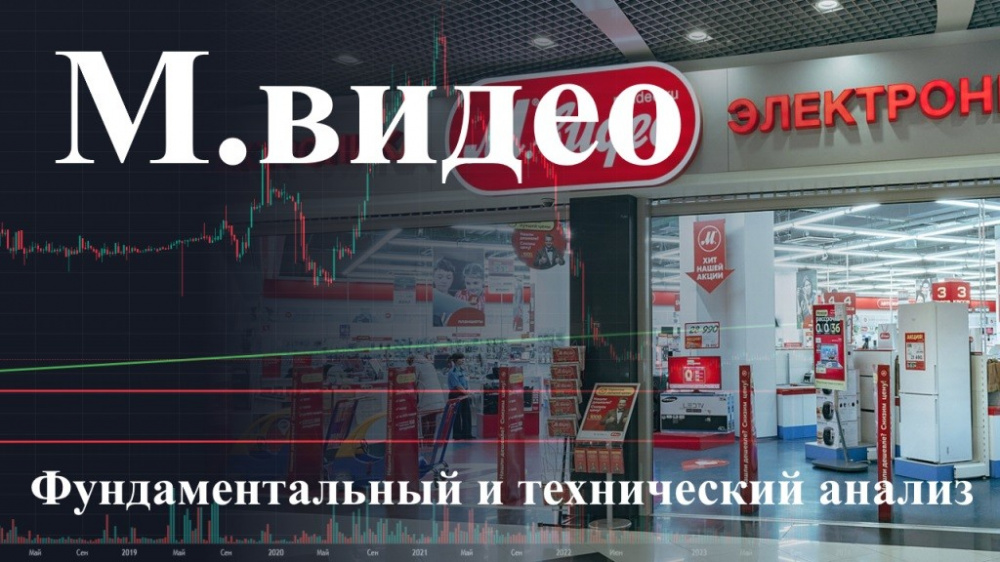 М.Видео: Фундаментальный и технический анализ акций компании